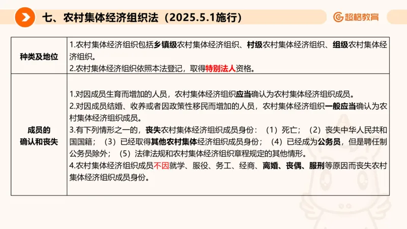 新法PPT_2026考公资料_超格合集_公考-理论班2026超格行测申论（六合一）理论实战班_政治理论&常识理论实战班璐璐&超哥_常识判断_课件