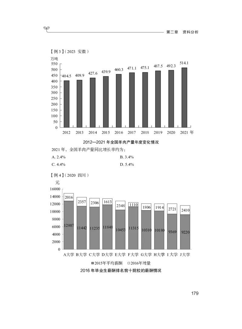 数资公众号：上岸的资料_2026考公资料_（10）粉笔_2025粉笔国考省考980（课＋笔记）_粉笔980（25多省）_42025FB四川省考980系统班_1.全方法精讲（视频+讲义+笔记）_讲义