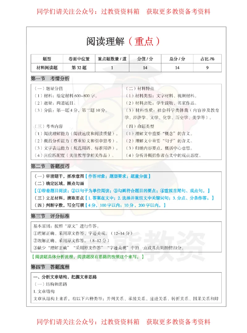 中小学-阅读理解必看_教资_初高中2026教资_26上资料（持续更新）_01重点笔记（可平替教材建议打印）_26上-中学教资笔试重点笔记_综合素质