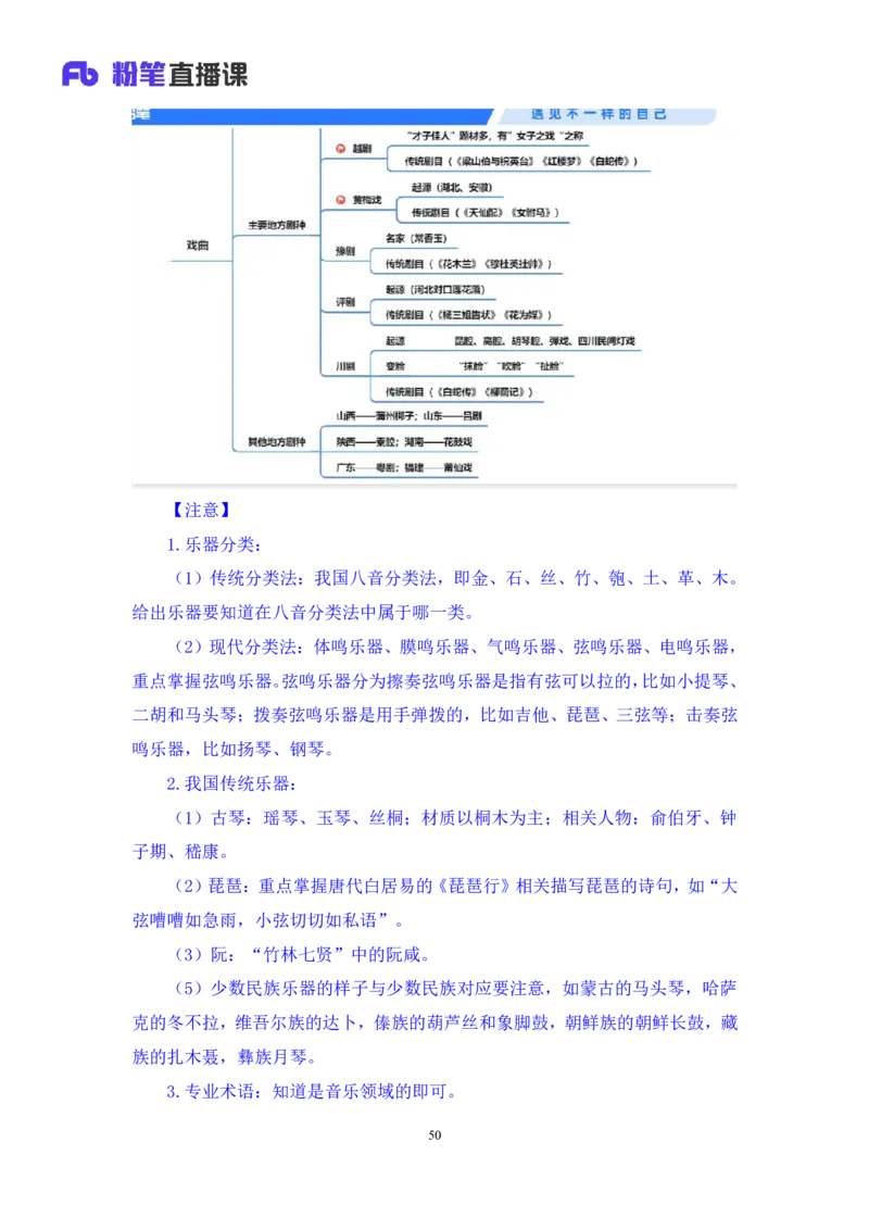 2023.08.26+音乐与戏曲+莫晓霏+（讲义+笔记）+（常识高分专项课）_2026考公资料_（10）粉笔_2025粉笔国考省考980（课＋笔记）_粉笔980（25多省）_02025年980系统班补充课程FB_讲义