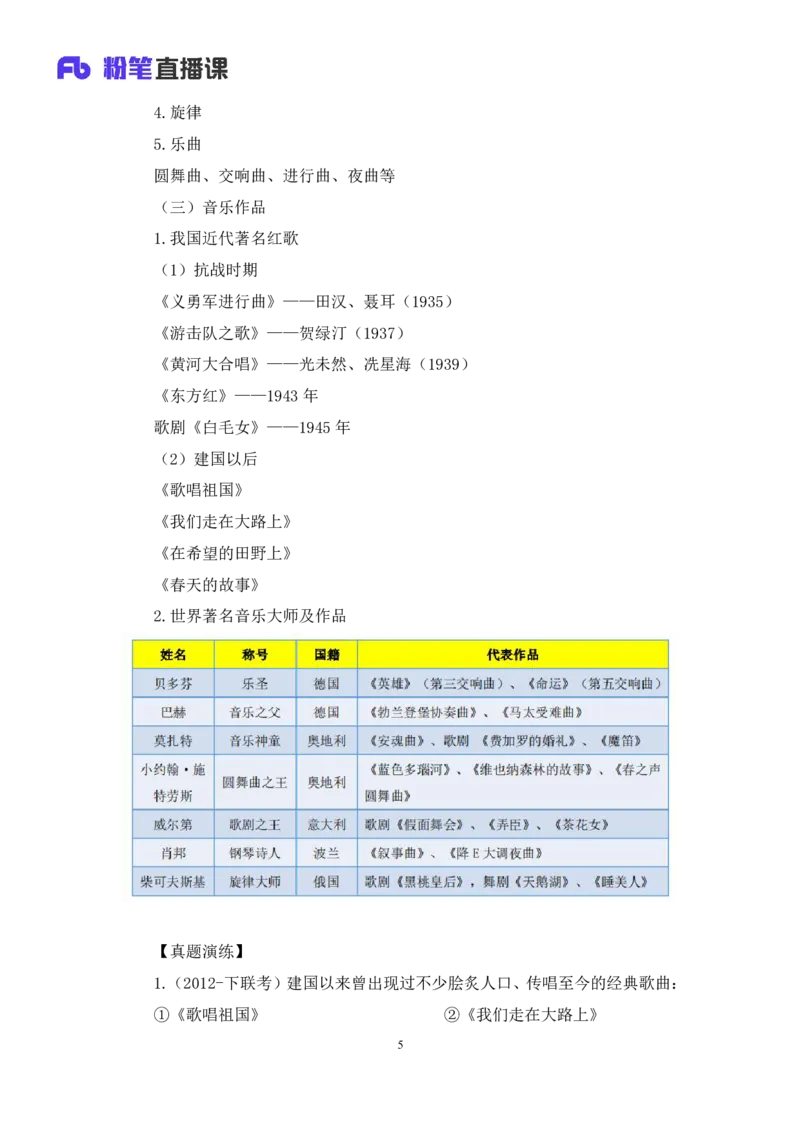 2023.08.26+音乐与戏曲+莫晓霏+（讲义+笔记）+（常识高分专项课）_2026考公资料_（10）粉笔_2025粉笔国考省考980（课＋笔记）_粉笔980（25多省）_02025年980系统班补充课程FB_讲义