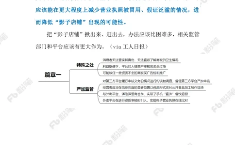 2023.06.08&ldquo;影子店铺&rdquo;（标注版）_2026考公资料_（10）粉笔_2025粉笔国考省考980（课＋笔记）_粉笔980（25多省）_1、粉笔时政_2、F晨读时政_2023年_06月