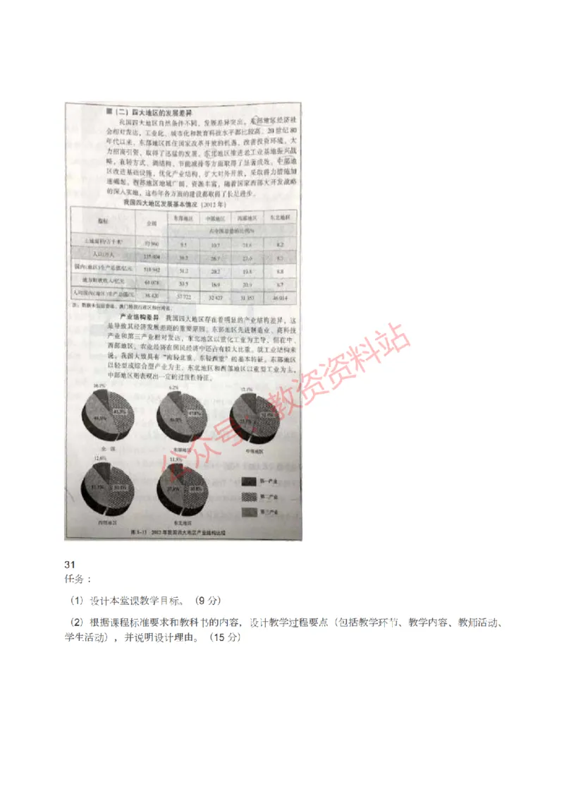 2022年上半年高中《地理》教师资格证笔试真题及答案解析_教资_33教资笔试历年真题汇总（科一+科二+科三）_科三真题_02高中科三各科电子资料包合集_地理（资料文档）