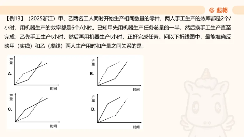 数量第4章工程问题_2026考公资料_超格合集_公考-理论班2026超格行测申论（六合一）理论实战班_数量关系拿分稳稳班（3+2）高照_课件