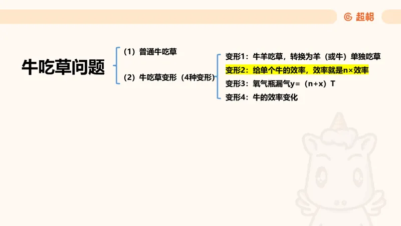 数量第4章工程问题_2026考公资料_超格合集_公考-理论班2026超格行测申论（六合一）理论实战班_数量关系拿分稳稳班（3+2）高照_课件