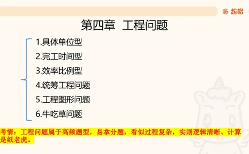 数量第4章工程问题_2026考公资料_超格合集_公考-理论班2026超格行测申论（六合一）理论实战班_数量关系拿分稳稳班（3+2）高照_课件