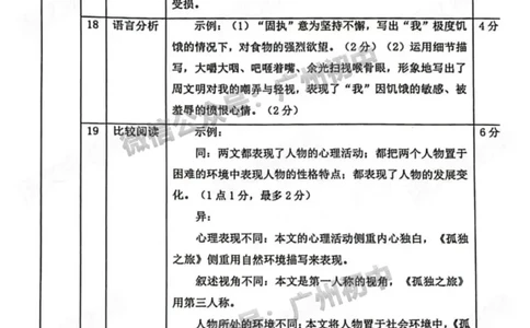 越秀区2023-2024学年九上期末语文答案_广州九上月考+期中+期末+一模二模+中考真题_2023-2024广州各区九上期末统考真题带答案_越秀区