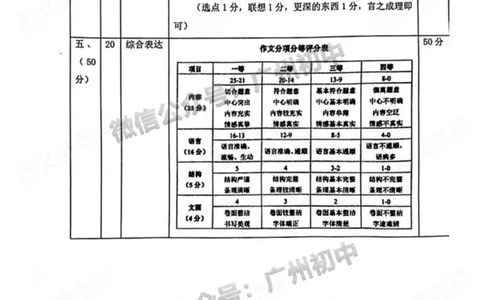 越秀区2023-2024学年九上期末语文答案_广州九上月考+期中+期末+一模二模+中考真题_2023-2024广州各区九上期末统考真题带答案_越秀区