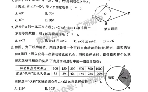 越秀区2023-2024学年九上期末数学试题_广州九上月考+期中+期末+一模二模+中考真题_2023-2024广州各区九上期末统考真题带答案_越秀区