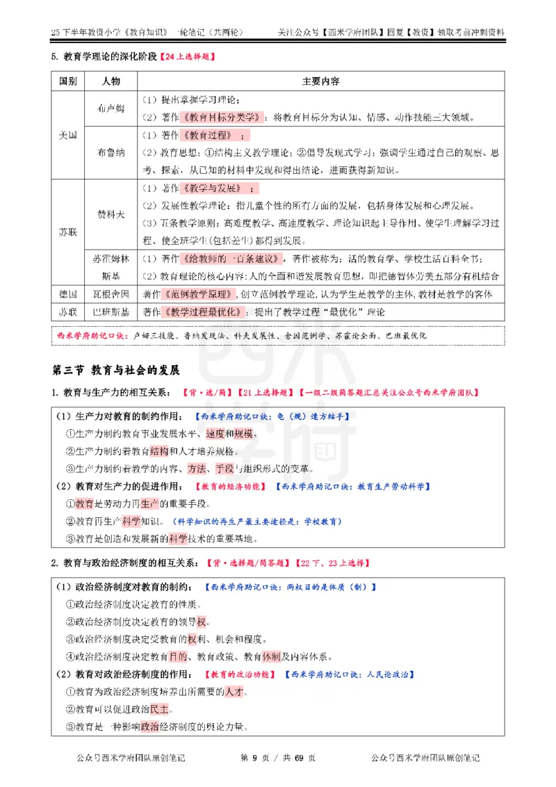 25下小学-教育知识与能力一轮笔记_教资_25下资料合集二_2025下一轮学霸笔记_2025下小学科一科二笔记+习题