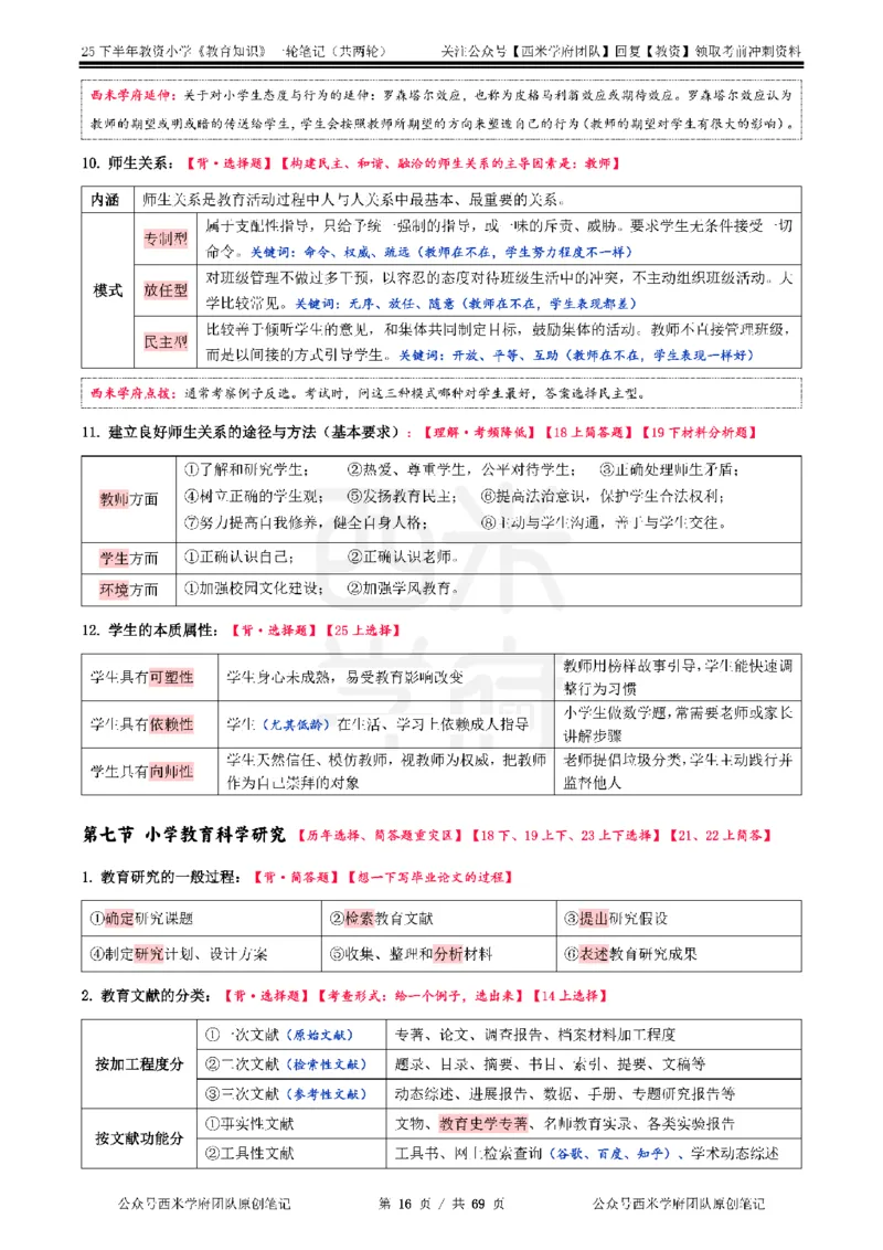 25下小学-教育知识与能力一轮笔记_教资_25下资料合集二_2025下一轮学霸笔记_2025下小学科一科二笔记+习题