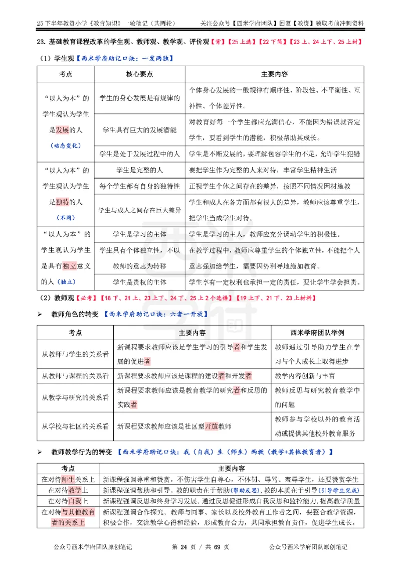 25下小学-教育知识与能力一轮笔记_教资_25下资料合集二_2025下一轮学霸笔记_2025下小学科一科二笔记+习题
