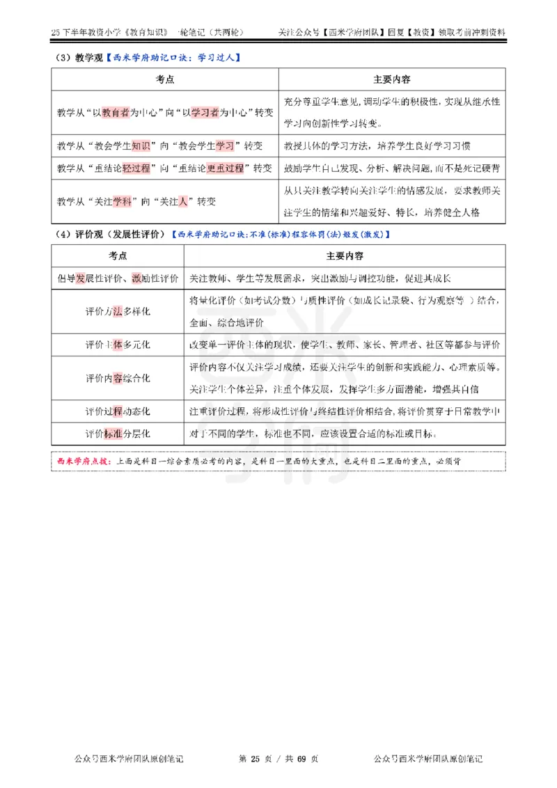 25下小学-教育知识与能力一轮笔记_教资_25下资料合集二_2025下一轮学霸笔记_2025下小学科一科二笔记+习题