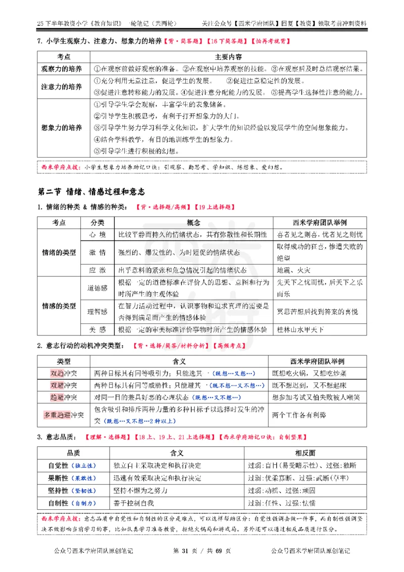 25下小学-教育知识与能力一轮笔记_教资_25下资料合集二_2025下一轮学霸笔记_2025下小学科一科二笔记+习题