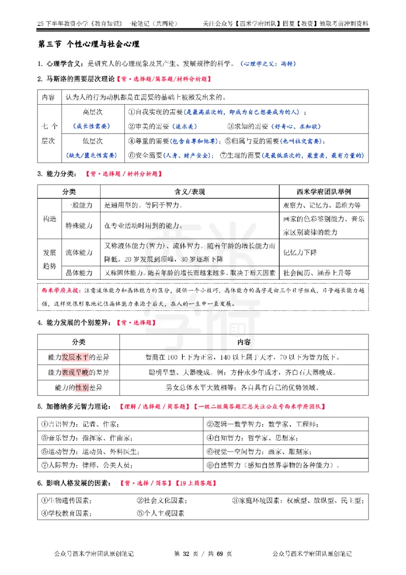 25下小学-教育知识与能力一轮笔记_教资_25下资料合集二_2025下一轮学霸笔记_2025下小学科一科二笔记+习题