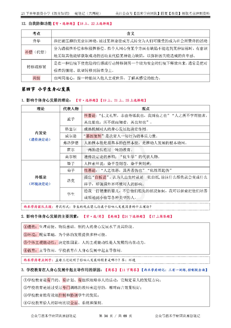 25下小学-教育知识与能力一轮笔记_教资_25下资料合集二_2025下一轮学霸笔记_2025下小学科一科二笔记+习题