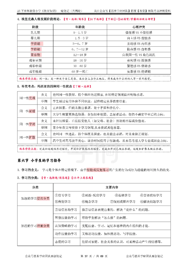 25下小学-教育知识与能力一轮笔记_教资_25下资料合集二_2025下一轮学霸笔记_2025下小学科一科二笔记+习题
