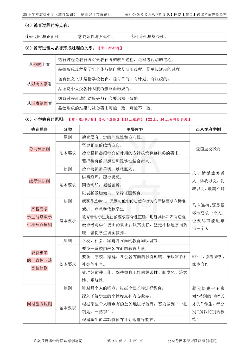 25下小学-教育知识与能力一轮笔记_教资_25下资料合集二_2025下一轮学霸笔记_2025下小学科一科二笔记+习题