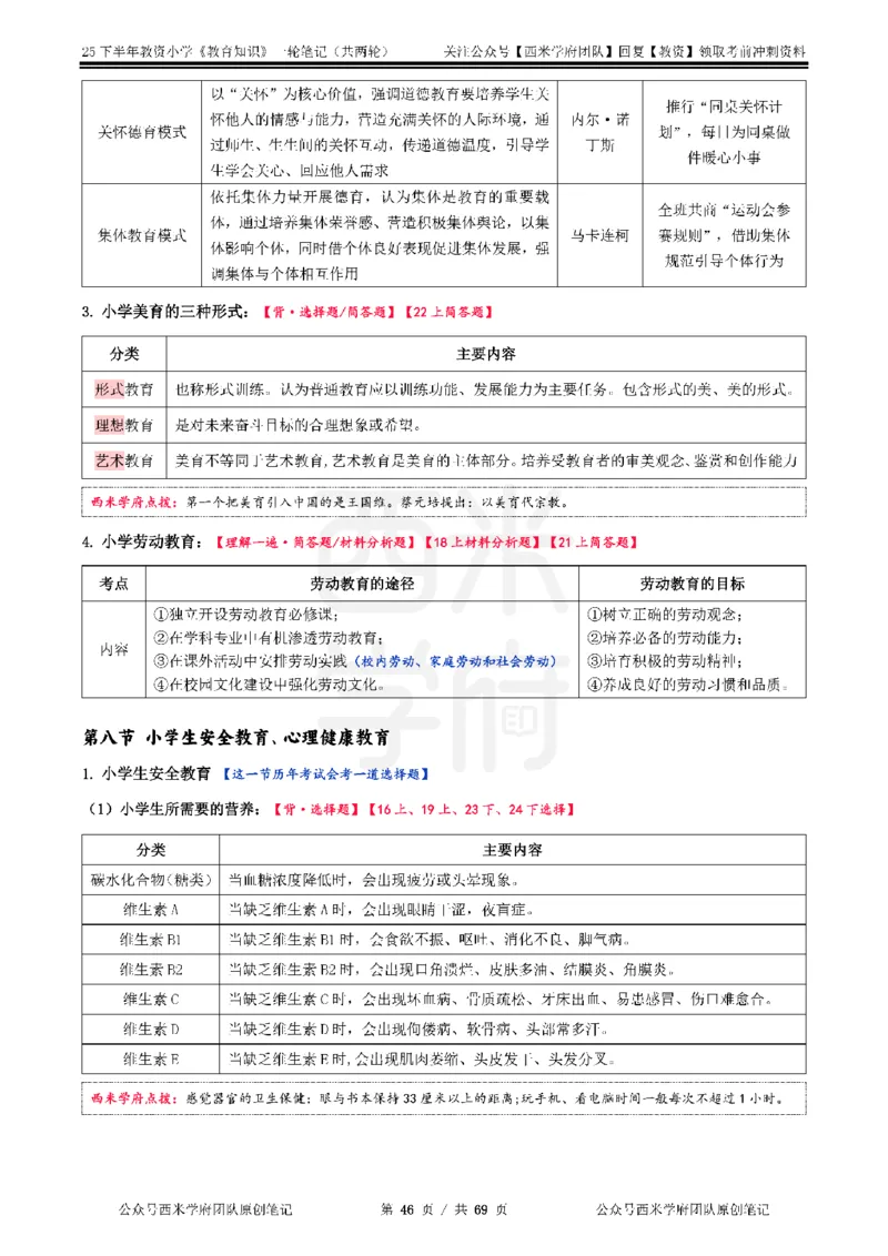 25下小学-教育知识与能力一轮笔记_教资_25下资料合集二_2025下一轮学霸笔记_2025下小学科一科二笔记+习题