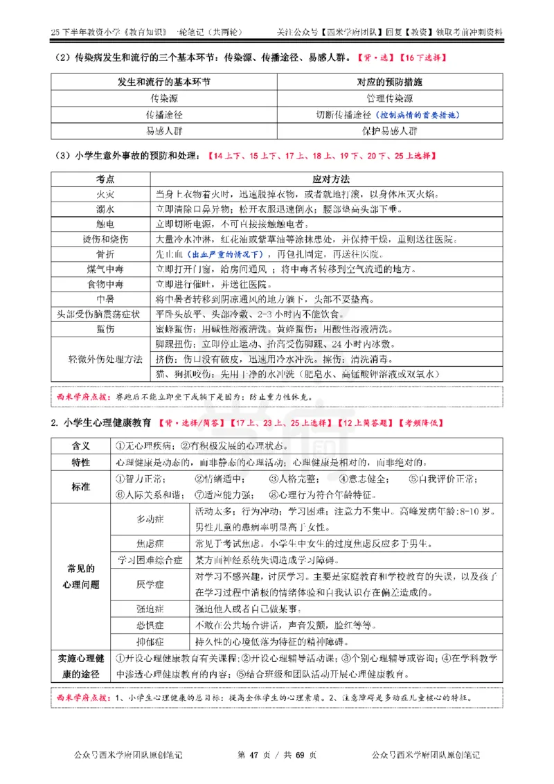 25下小学-教育知识与能力一轮笔记_教资_25下资料合集二_2025下一轮学霸笔记_2025下小学科一科二笔记+习题