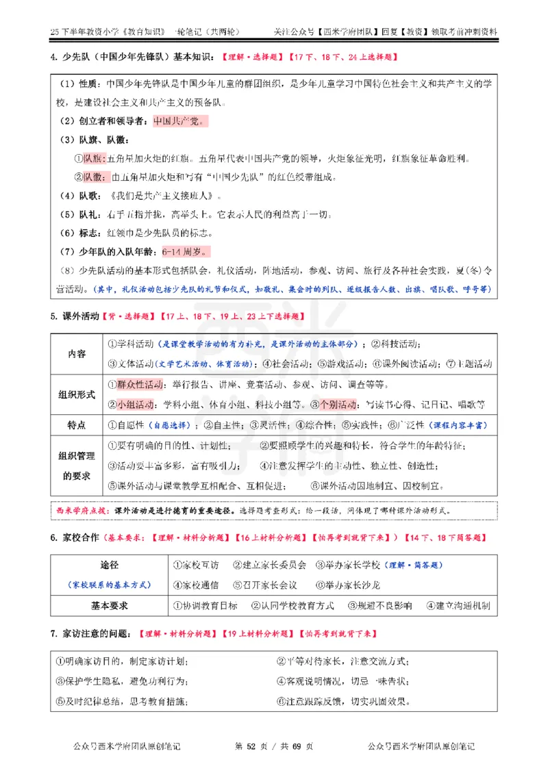 25下小学-教育知识与能力一轮笔记_教资_25下资料合集二_2025下一轮学霸笔记_2025下小学科一科二笔记+习题