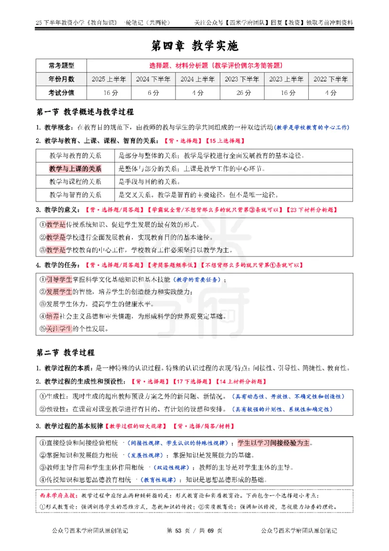 25下小学-教育知识与能力一轮笔记_教资_25下资料合集二_2025下一轮学霸笔记_2025下小学科一科二笔记+习题