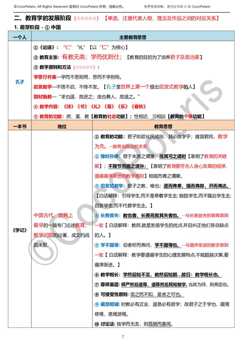 0126上小学科二CocoPolarisの教育知识与能力学习讲义_教资_2026上半年中学教资笔试（更新中）_0926上coco教资笔记（中小学）_26年上coco小学教资