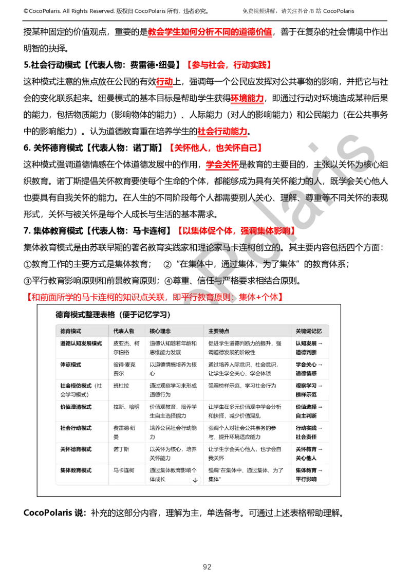 0126上小学科二CocoPolarisの教育知识与能力学习讲义_教资_2026上半年中学教资笔试（更新中）_0926上coco教资笔记（中小学）_26年上coco小学教资