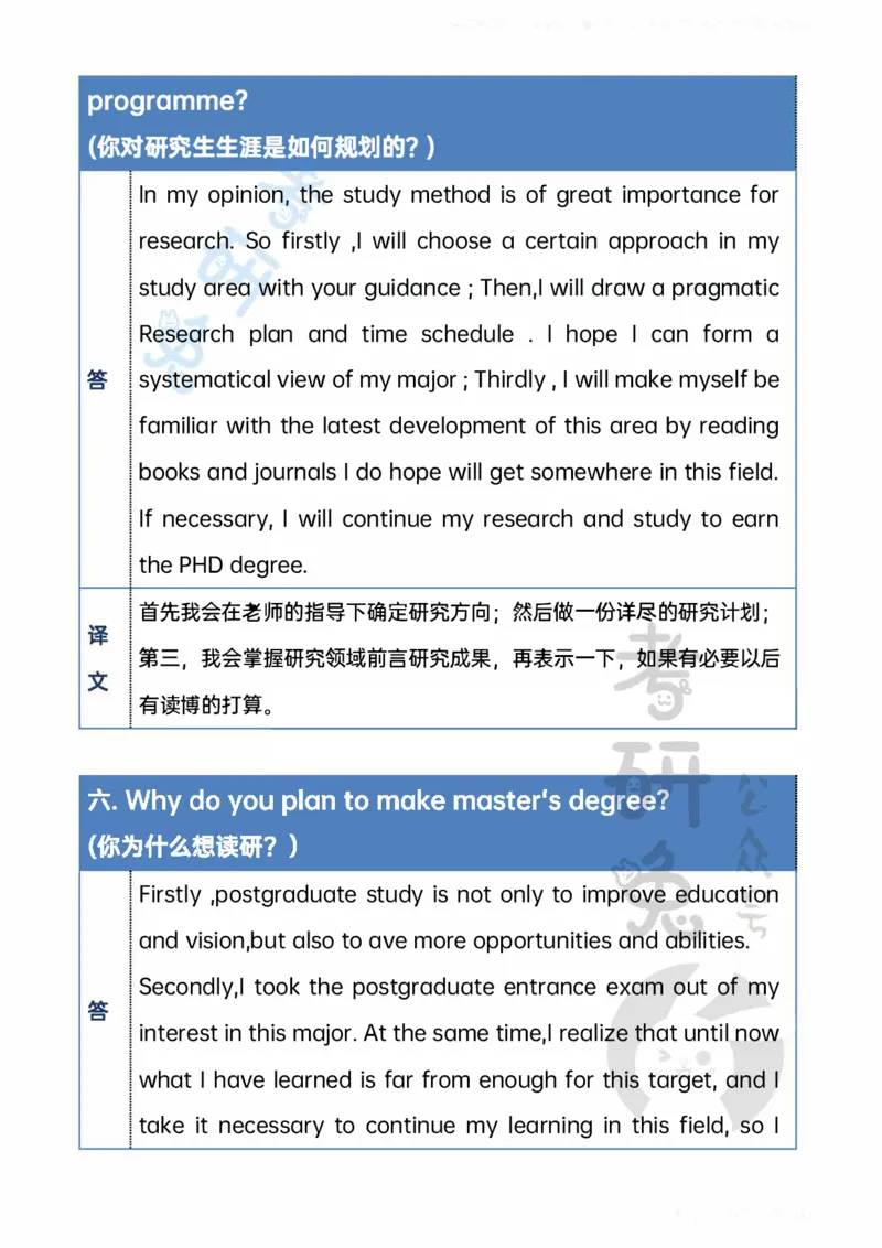 考研英语复试问答必备10题汇总_26考研复试_10考研复试资料25_考研英语复试必备问题汇总