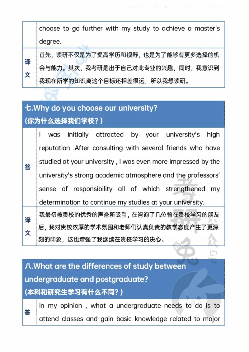 考研英语复试问答必备10题汇总_26考研复试_10考研复试资料25_考研英语复试必备问题汇总