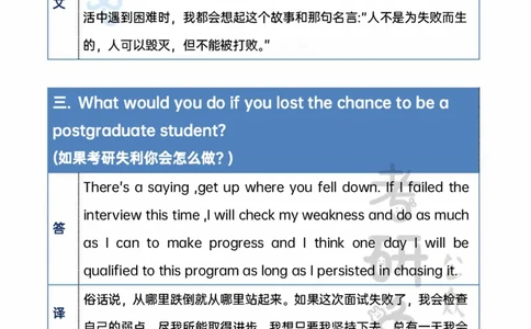 考研英语复试问答必备10题汇总_26考研复试_10考研复试资料25_考研英语复试必备问题汇总