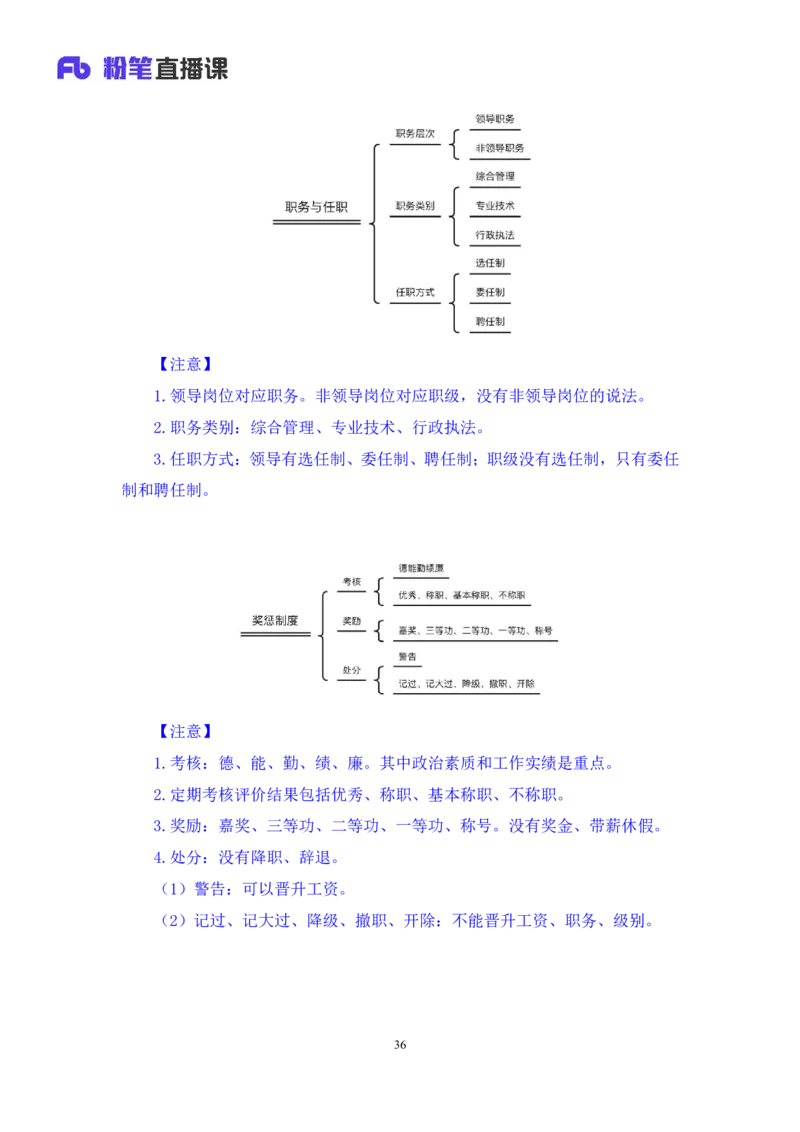 2022.02.11+公务员法+狄小汐（讲义+笔记）（行政执法法律专项课）_2026考公资料_（10）粉笔_2025粉笔国考省考980（课＋笔记）_粉笔980（25多省）_02025年980系统班补充课程FB_笔记讲义