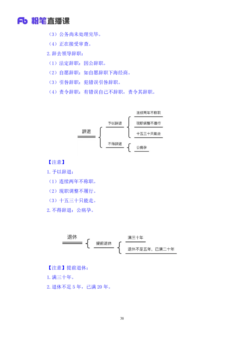 2022.02.11+公务员法+狄小汐（讲义+笔记）（行政执法法律专项课）_2026考公资料_（10）粉笔_2025粉笔国考省考980（课＋笔记）_粉笔980（25多省）_02025年980系统班补充课程FB_笔记讲义