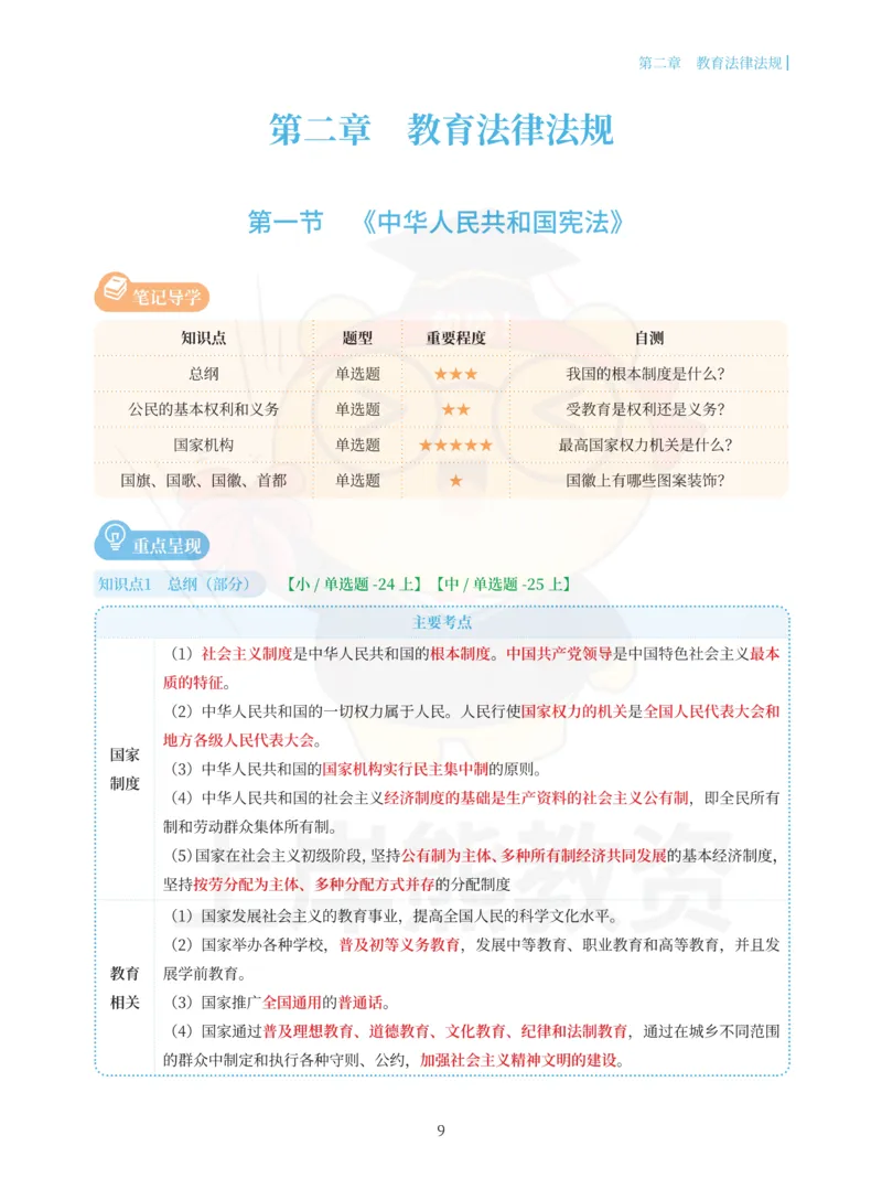 中小学综合素质重点笔记68页_教资_上岸熊26教资笔试科一科二新版笔记