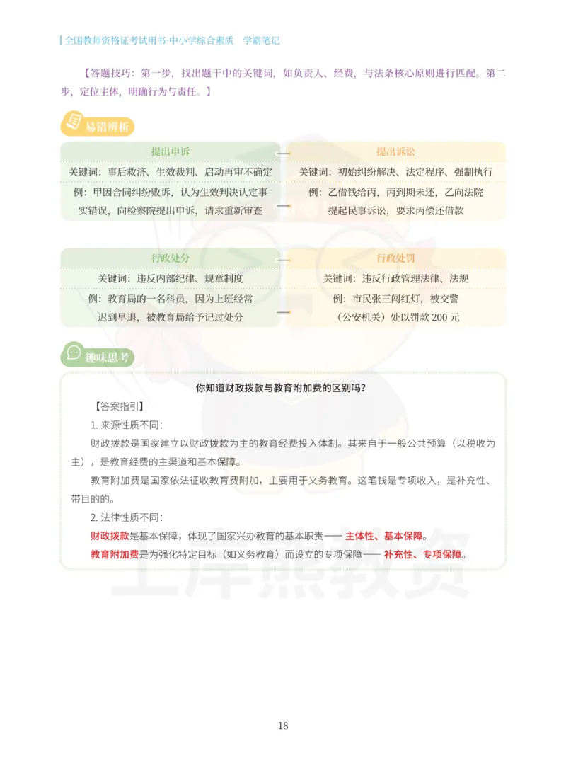 中小学综合素质重点笔记68页_教资_上岸熊26教资笔试科一科二新版笔记
