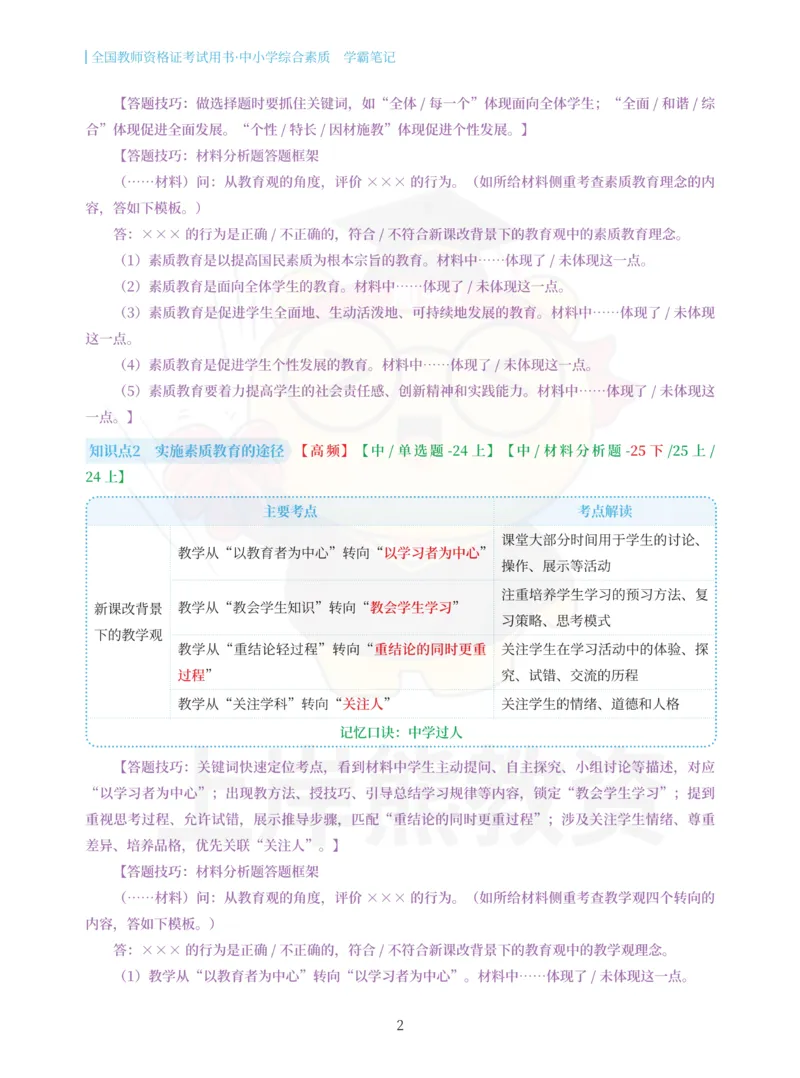 中小学综合素质重点笔记68页_教资_上岸熊26教资笔试科一科二新版笔记