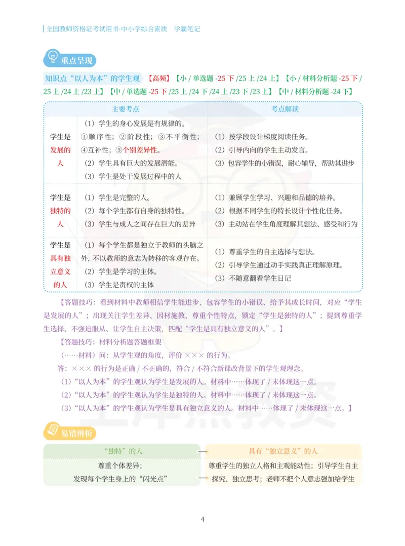 中小学综合素质重点笔记68页_教资_上岸熊26教资笔试科一科二新版笔记