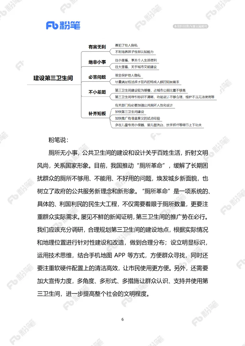 2023.02.11建设第三卫生间（标注版）_2026考公资料_（10）粉笔_2025粉笔国考省考980（课＋笔记）_粉笔980（25多省）_1、粉笔时政_2、F晨读时政_2023年_02月