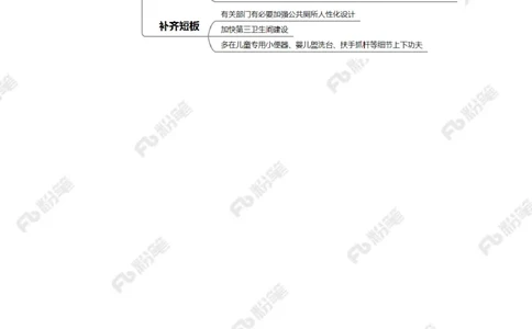 2023.02.11建设第三卫生间（标注版）_2026考公资料_（10）粉笔_2025粉笔国考省考980（课＋笔记）_粉笔980（25多省）_1、粉笔时政_2、F晨读时政_2023年_02月