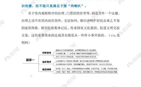 2023.07.12博物馆规范社会讲解（标注版）_2026考公资料_（10）粉笔_2025粉笔国考省考980（课＋笔记）_粉笔980（25多省）_1、粉笔时政_2、F晨读时政_2023年_07月