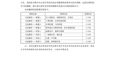 数量1_2026考公资料_（10）粉笔_2025粉笔国考省考980（课＋笔记）_粉笔980（25多省）_42025FB四川省考980系统班_1.全方法精讲（视频+讲义+笔记）_笔记