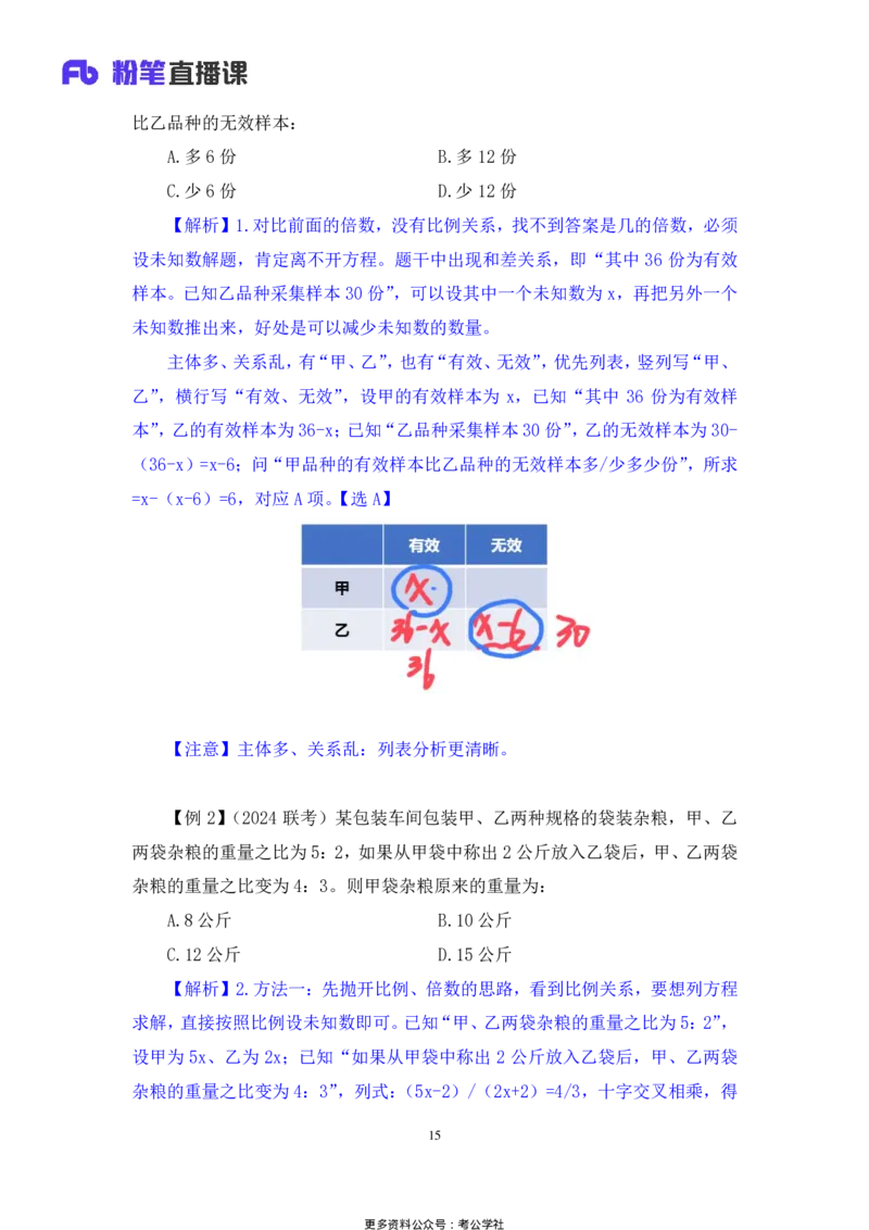 数量助教笔记1_2026考公资料_（10）粉笔_2026年国考980系统班FB_3.精讲讲练（55节）_3.数量-田鹏_助教笔记
