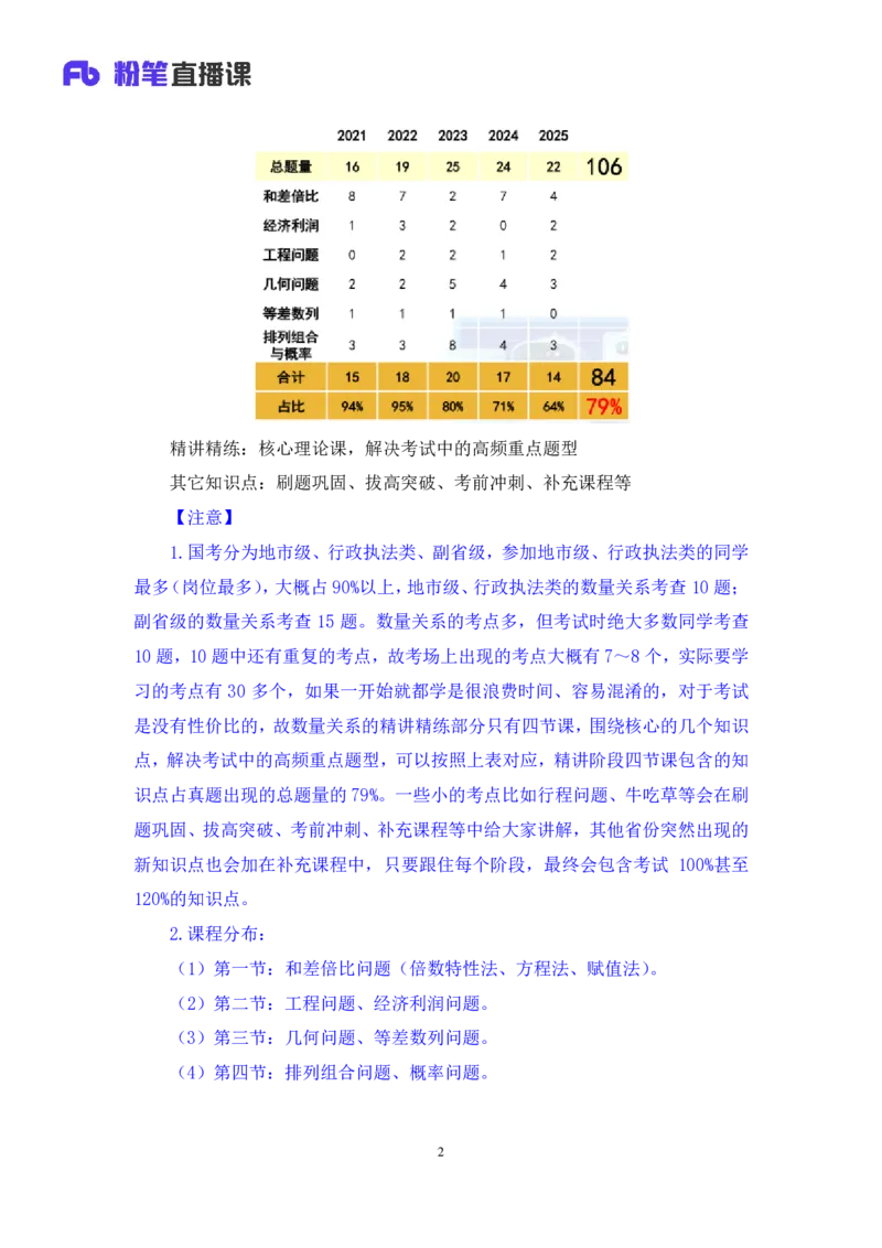 数量助教笔记1_2026考公资料_（10）粉笔_2026年国考980系统班FB_3.精讲讲练（55节）_3.数量-田鹏_助教笔记