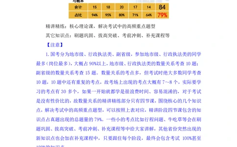 数量助教笔记1_2026考公资料_（10）粉笔_2026年国考980系统班FB_3.精讲讲练（55节）_3.数量-田鹏_助教笔记