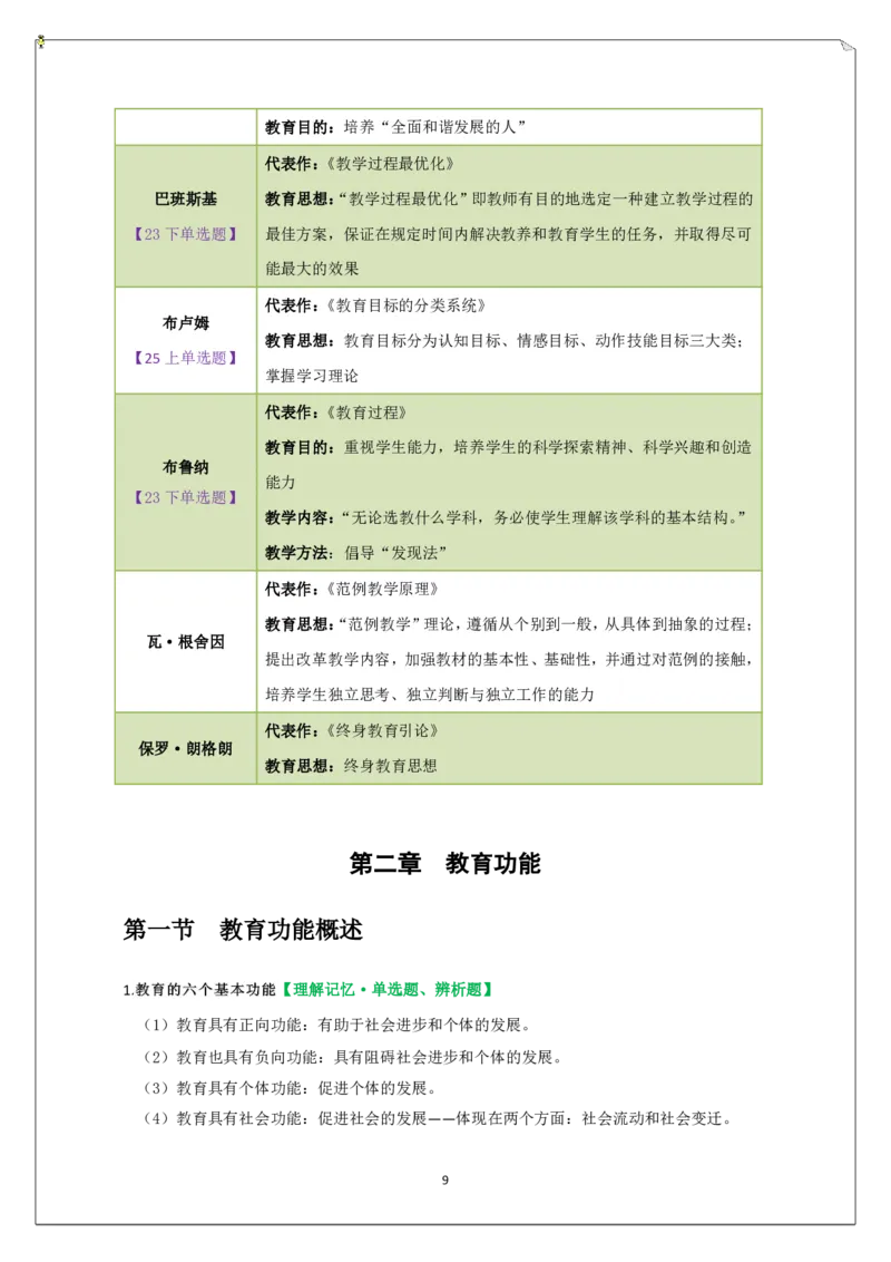 中学科二重难点_教资_2026上半年中学教资笔试（更新中）_02必背重难点知识点