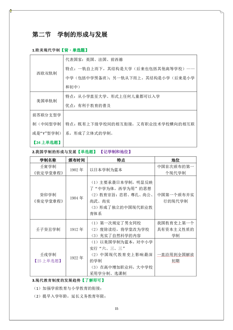 中学科二重难点_教资_2026上半年中学教资笔试（更新中）_02必背重难点知识点