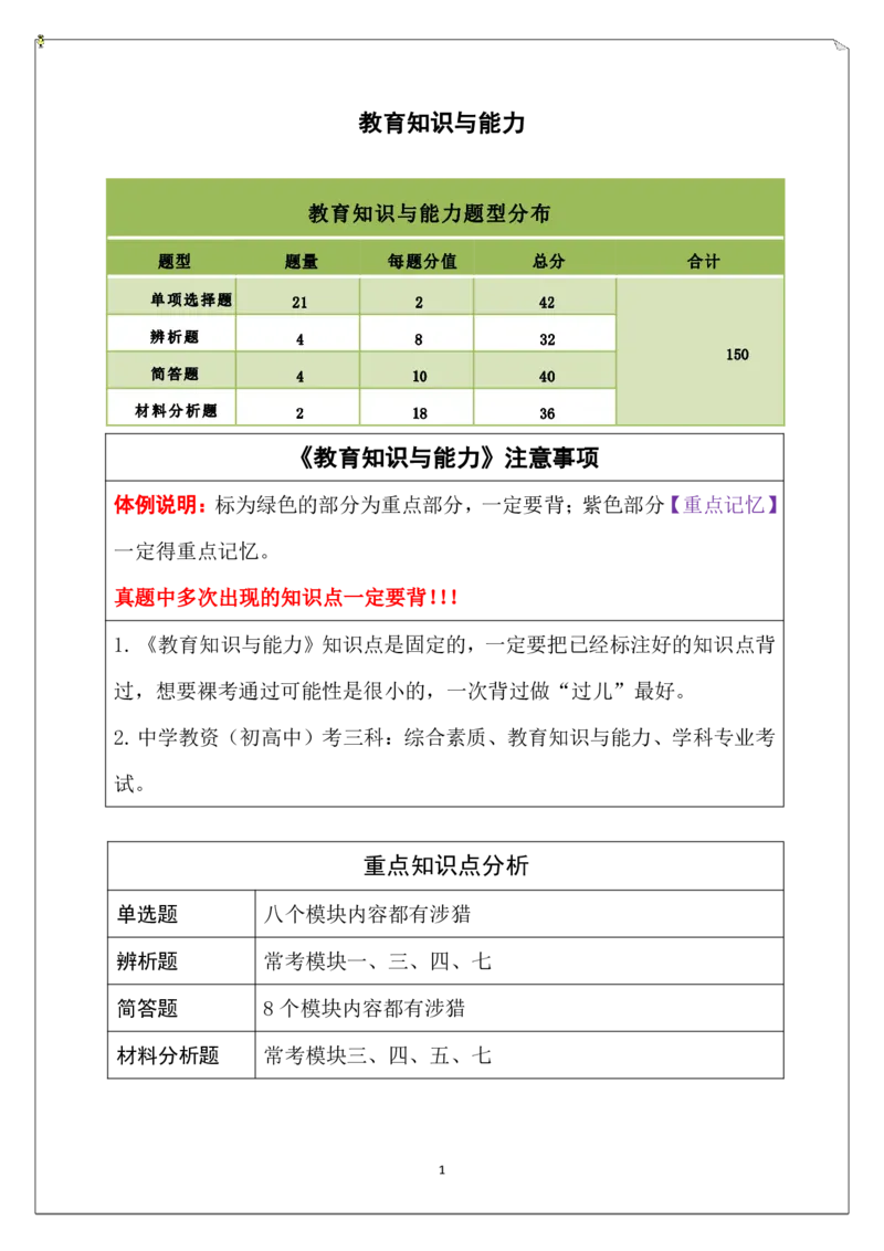 中学科二重难点_教资_2026上半年中学教资笔试（更新中）_02必背重难点知识点
