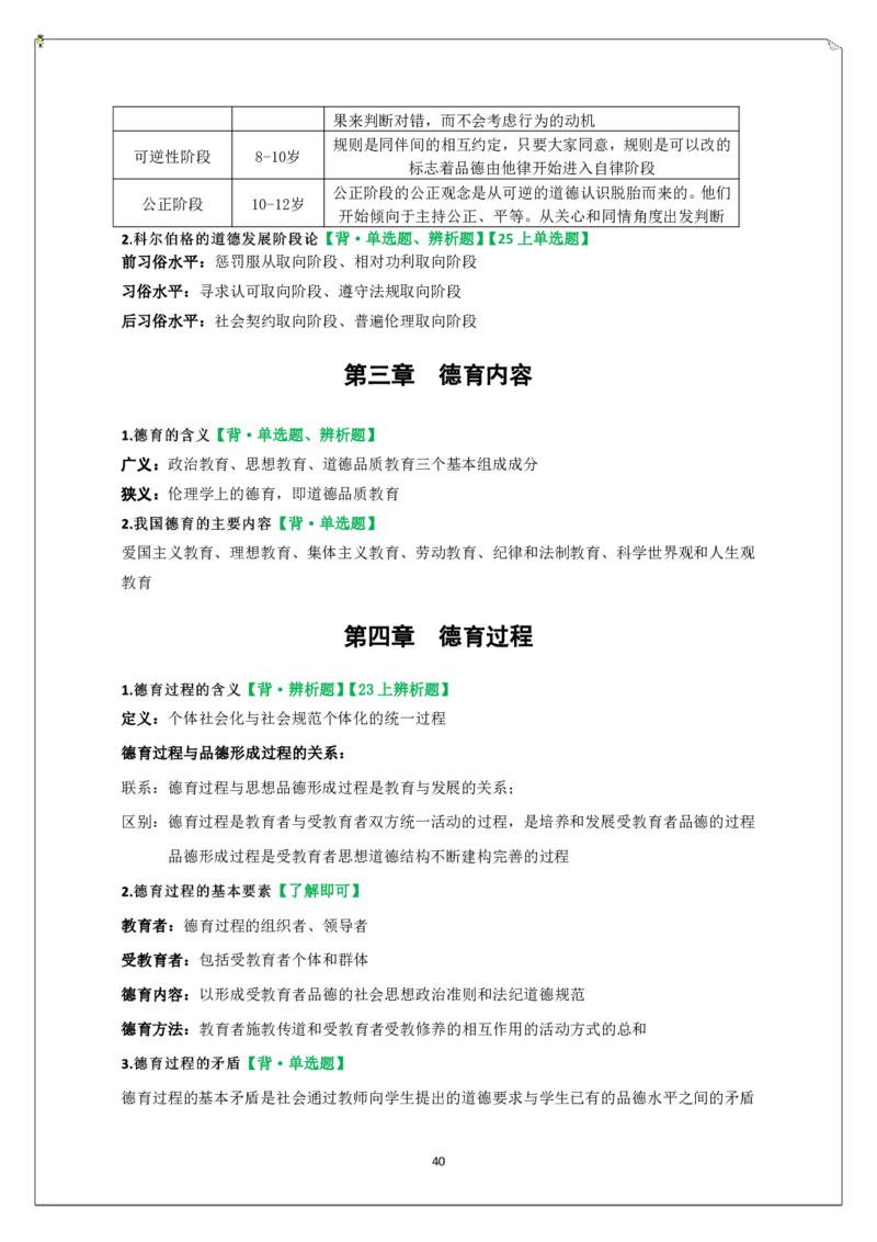 中学科二重难点_教资_2026上半年中学教资笔试（更新中）_02必背重难点知识点