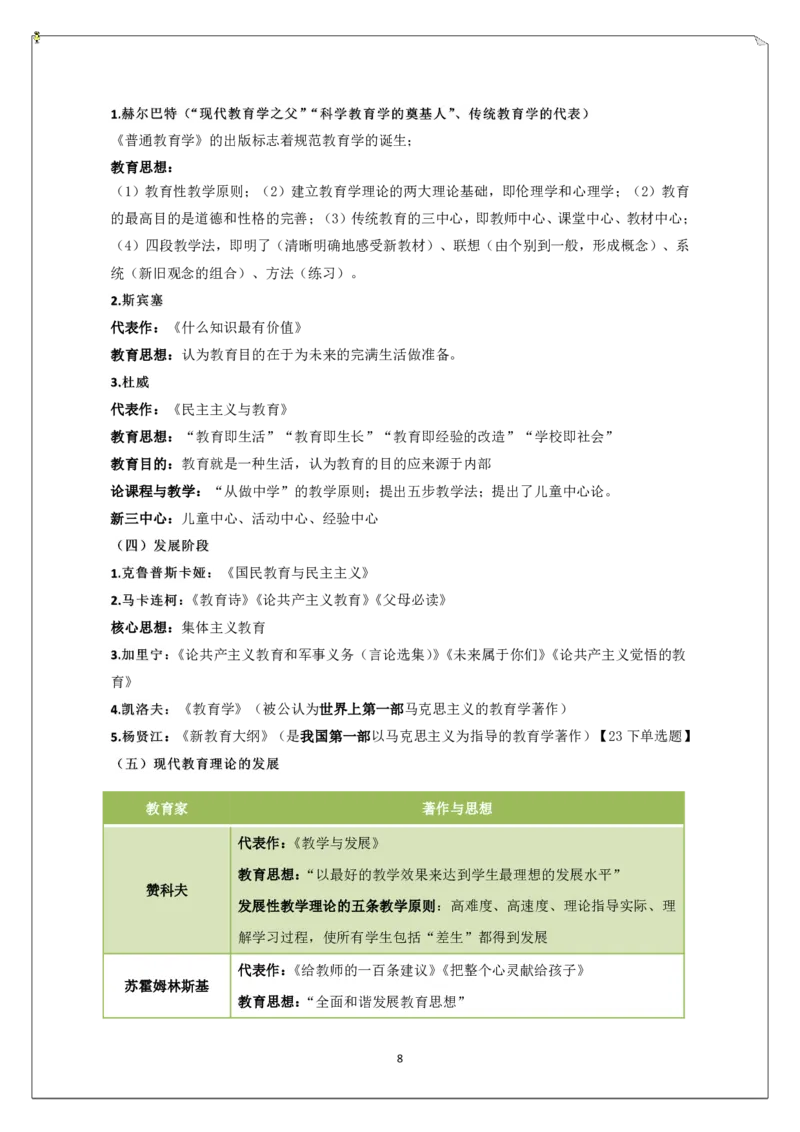 中学科二重难点_教资_2026上半年中学教资笔试（更新中）_02必背重难点知识点