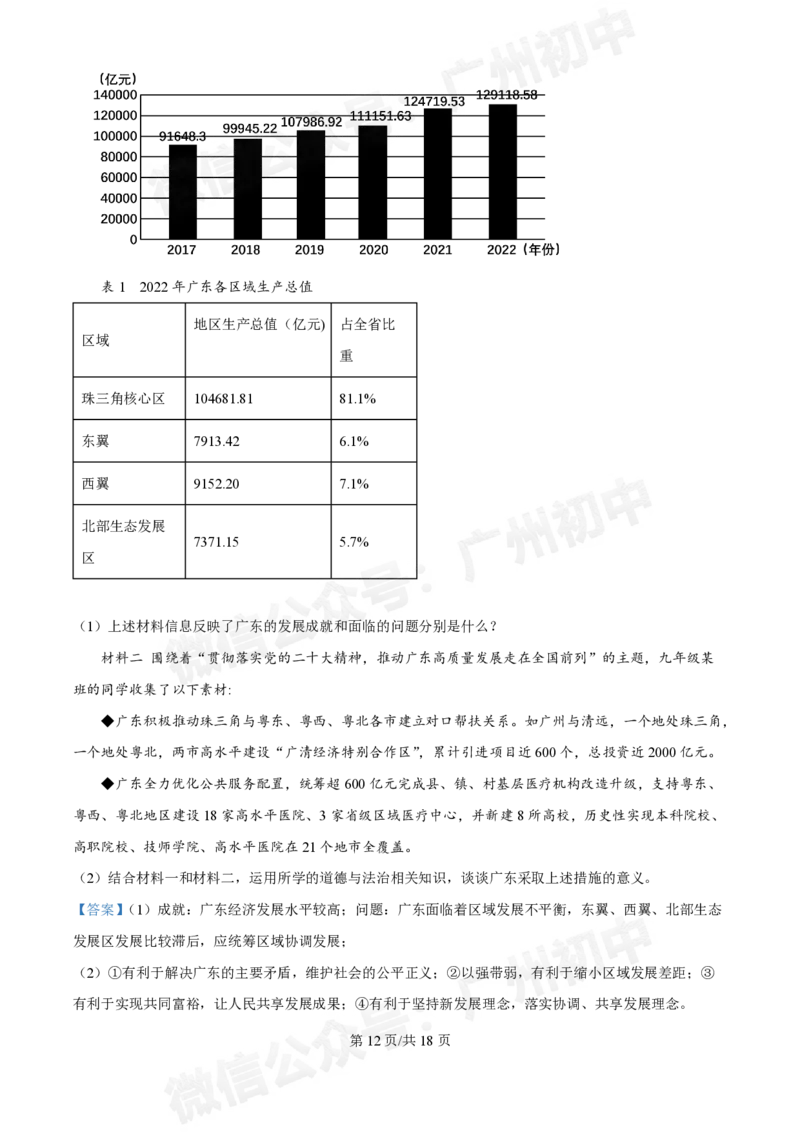 铁一中学2024-2025学年九年级10月月考道德与法治试题（答案解析）_广州九上月考+期中+期末+一模二模+中考真题_九上月考_初三上十月考